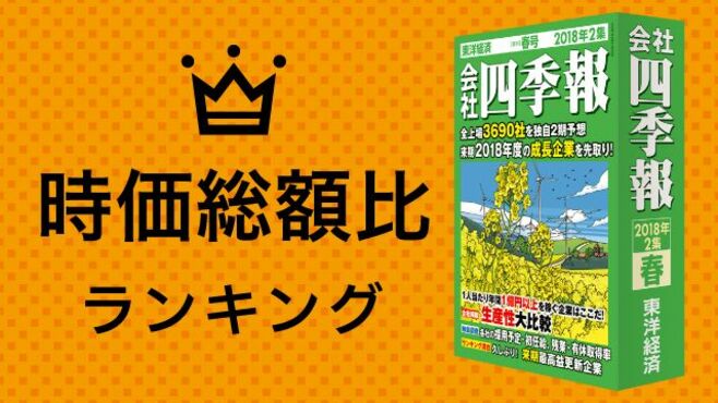 ネットキャッシュ 時価総額比ランキング50