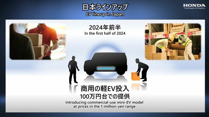 2024年前半の商用の軽EV投入についても説明（写真：本田技研工業）