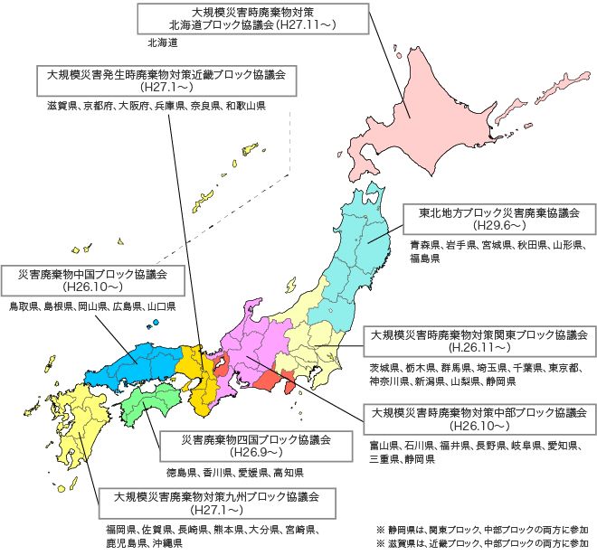 地域ブロック協議会