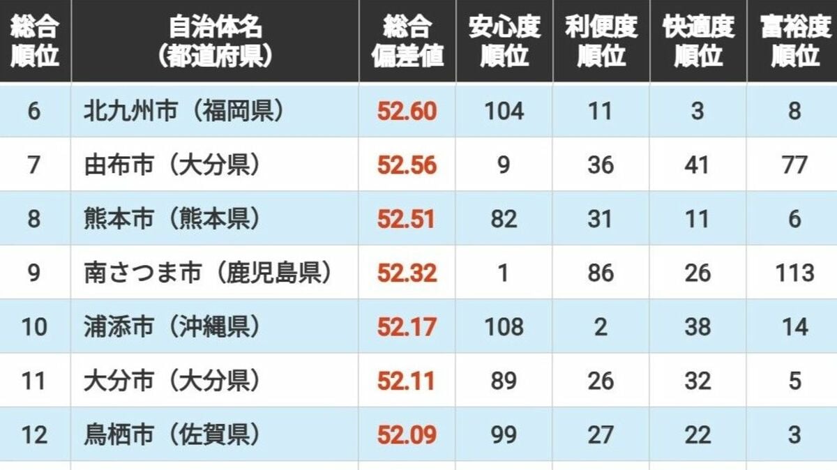 トヨタ自動車、EV戦略を加速 2026年までに新型車10投入へ