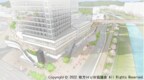 天野川沿いの緑地帯
