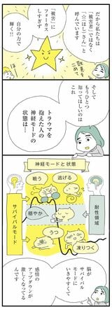 マンガ