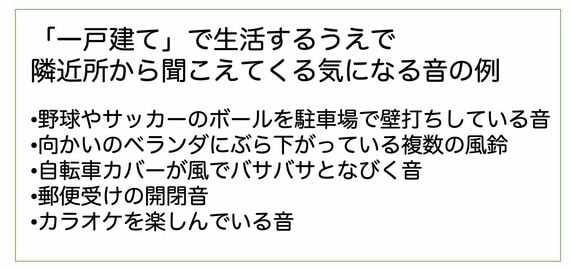 一戸建ての居住者が気になる音の例