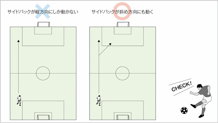 画像 | ｢日本vsコスタリカ戦｣プロはこう見る､驚く3視点 勝機は？｢プロ