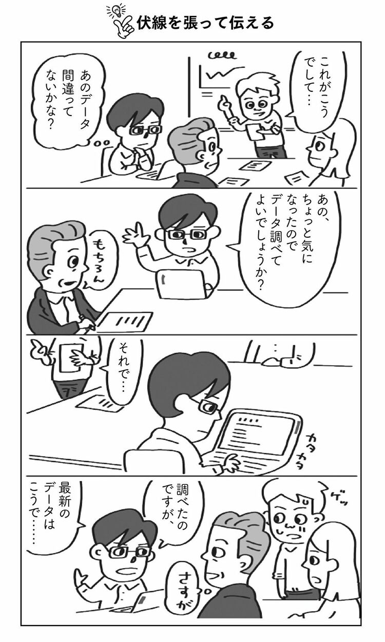 画像 | ひろゆき｢会議の発言が苦手な人が激変するコツ｣ 伏線を張って ひろゆきさん、そこまで強く出られない自分に負けない話し方を教えてください!