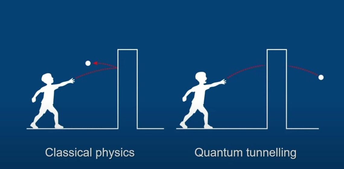 YouTubeチャンネル「Nobel Prize」Announcement of the 2025 Nobel Prize in Physics