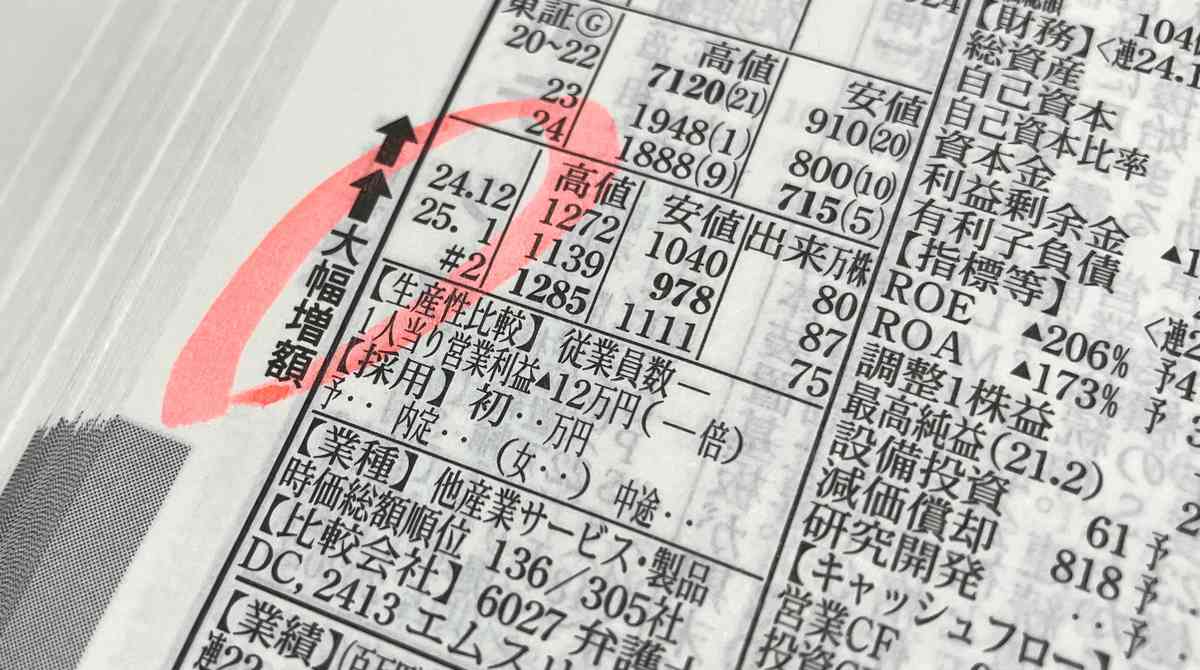 四季報 1990年代版 企業業績予想 間違えているのは四季報なのか市場なのか｜会社四季報オンライン