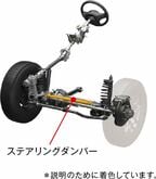 ステアリングダンパー