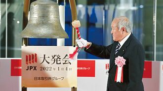 22年はバリュー株に勝機