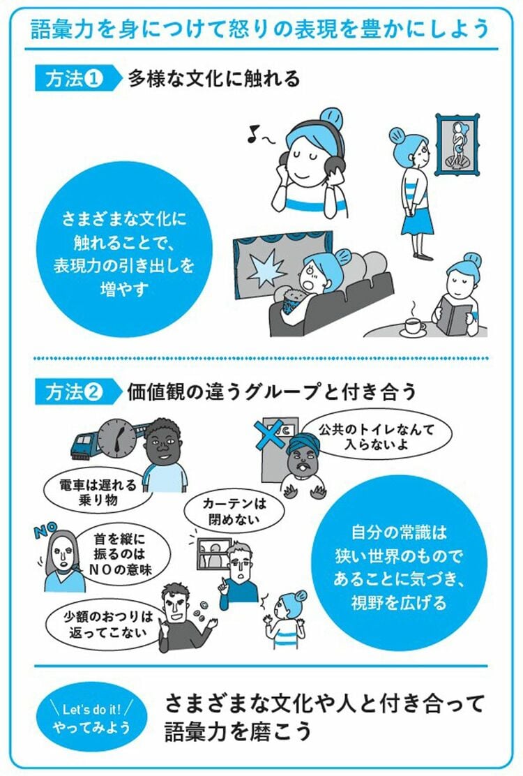 画像 | ｢ムカつく｣が口癖の人が知らない残念なストレス 怒ってばかりの