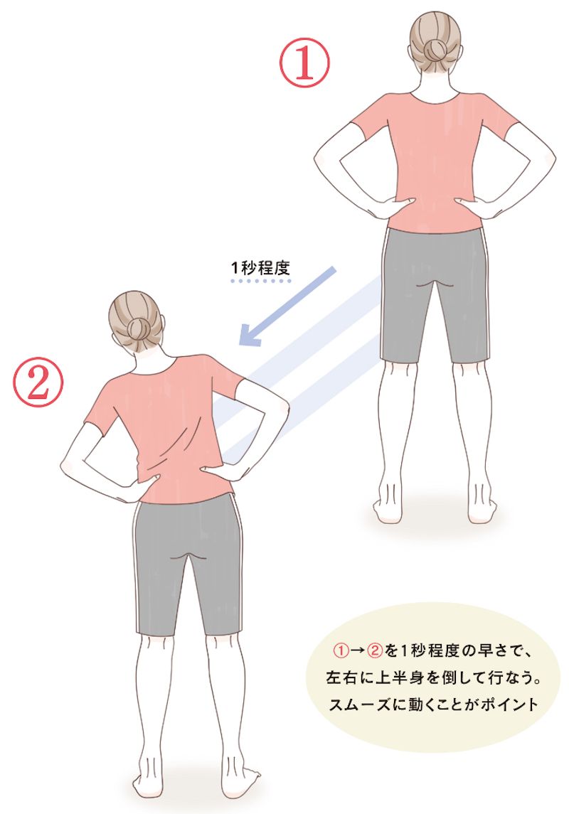 （提供：KADOKAWA、図版：関祐子・梔図案室）