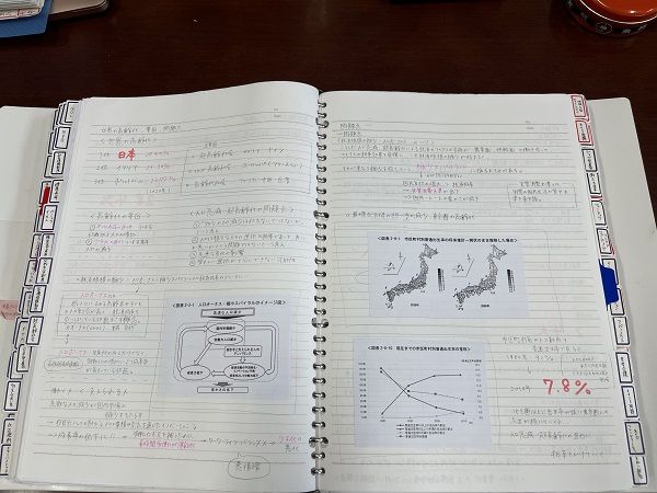 「高齢化」「多文化共生」など時事のキーワードごとに事実や自分の考えをまとめた「小論文ノート」。「生きる上で必要な思考力や表現力が身につきます」と柴山さん（写真：筆者撮影）