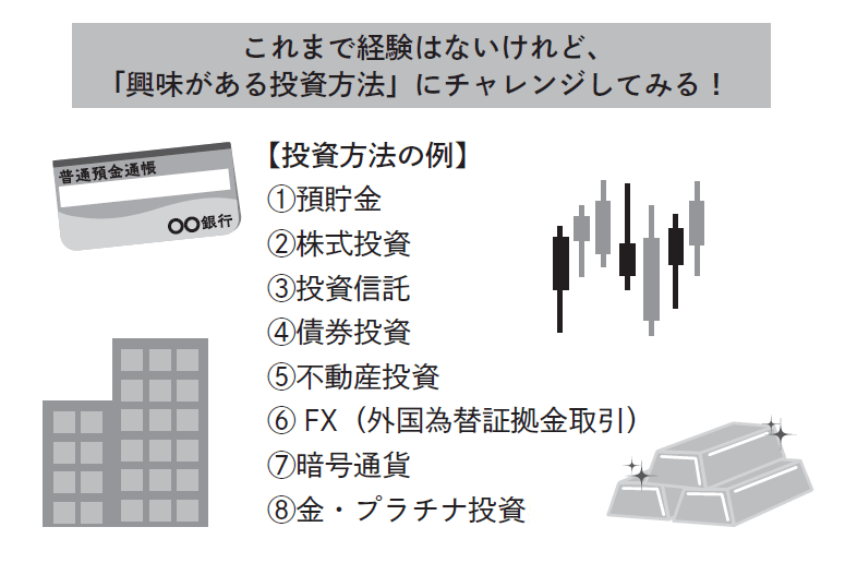 画像 | ｢投資リスク｣を分散する最善の選択肢…専門家が推奨する海外への【資産スイッチ】はじめの一歩 2ページ目 | 政治・経済・投資 ...