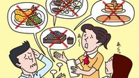ある日突然発症する食物アレルギー 花粉症の人は体質的に要注意！
