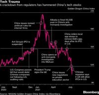 成長から平等重視へ原点回帰の中国共産党の政策 習氏が来年の共産党大会を控え国民の支持集め
