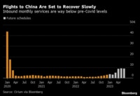 コロナ爆発の中国に対し世界の航空会社は慎重