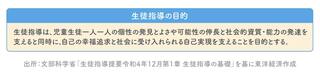 引用：文部科学省「生徒指導提要令和4年12月 第1章 生徒指導の基礎」