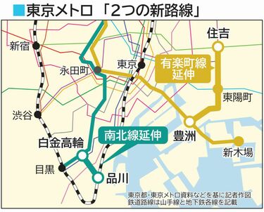 昭和47年 交通営団[地下鉄の話]各線概要歴史建設/有楽町線開業前