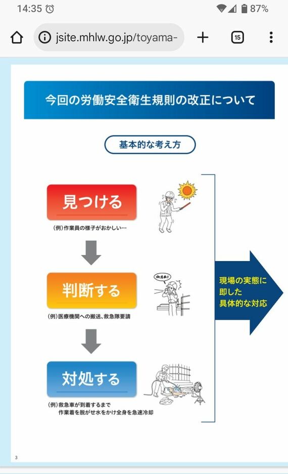 厚生労働省・熱中症対策に関する資