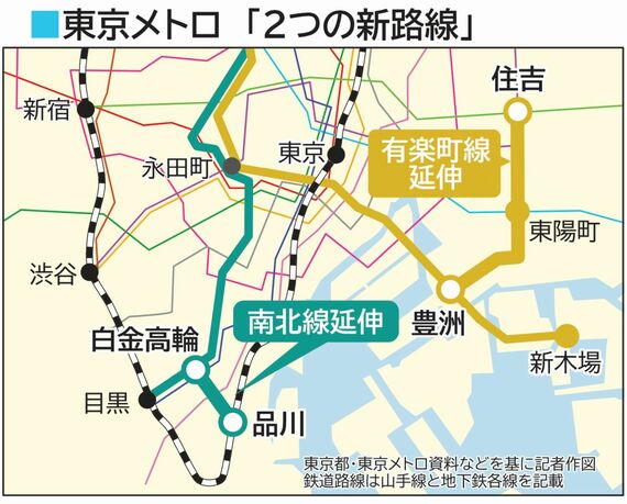 東京メトロ新線路線概略図