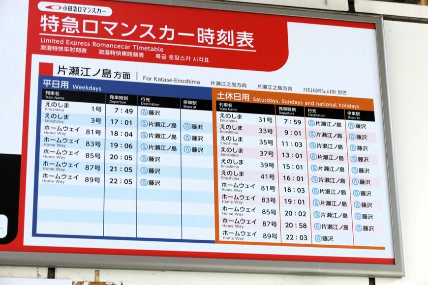 土休日は藤沢・片瀬江ノ島方面の「えのしま」の本数が増える（記者撮影）