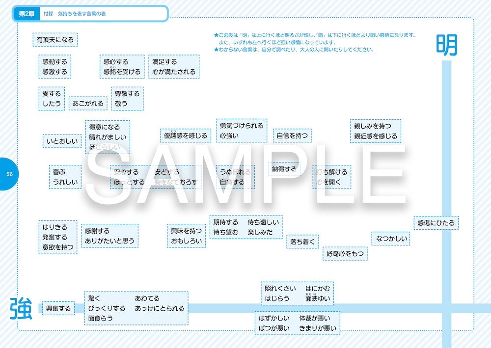 心情語