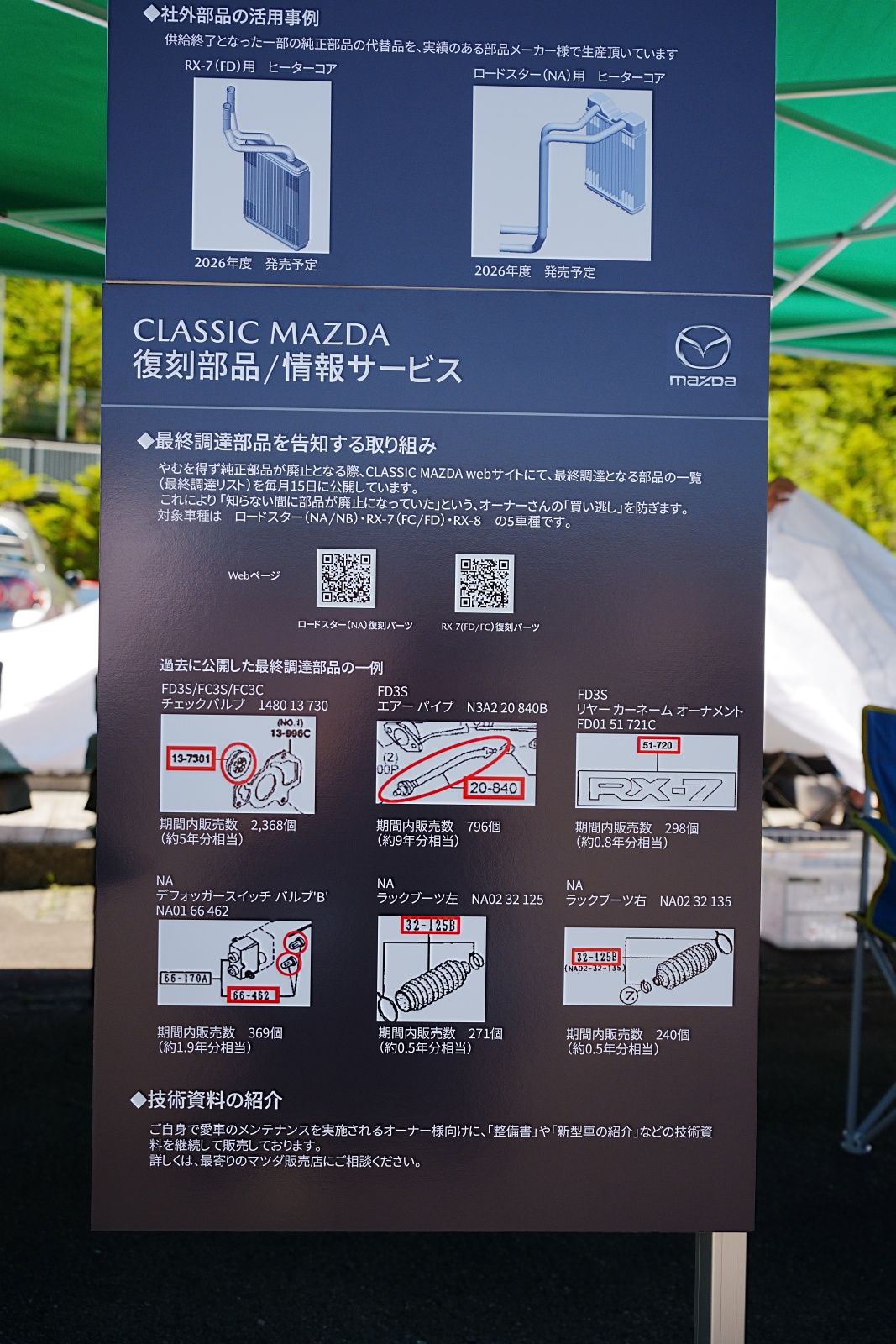 東洋経済のフォト記事947864をリライト