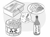 発酵食品