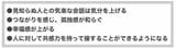 一方、「職場の雑談」にはこんな効果があります。じつは「雑談」と「伝え方のアップデート」こそ「職場活性化の切り札」なのです