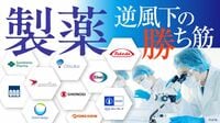 ボストン､ロンドン､ケンブリッジ､バーゼル――メガファーマが｢創薬の地｣に選ぶ重要条件
