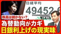 【サナエノミクスと日銀利上げ】重要な両者…
