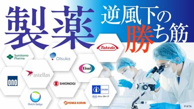 製薬 逆風下の勝ち筋