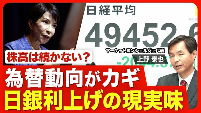 【サナエノミクスと日銀利上げ】重要な両者…