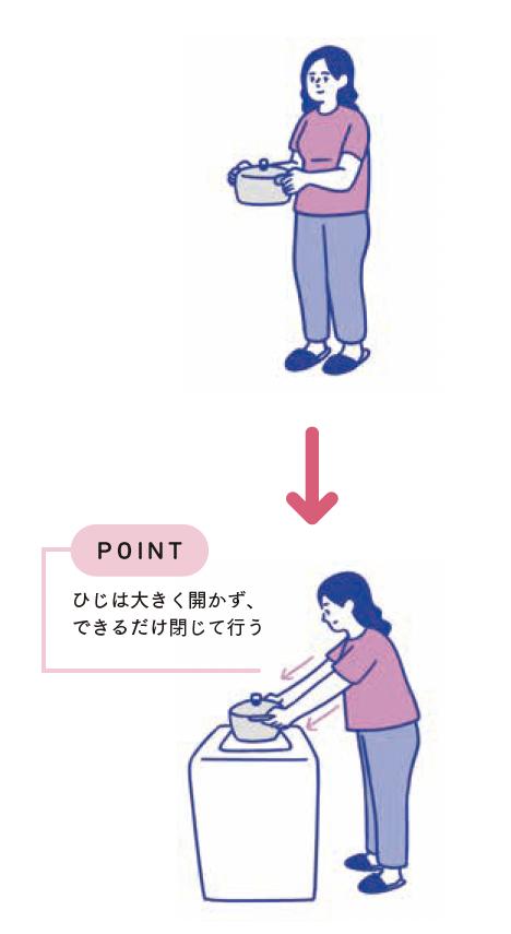 ながら筋トレ