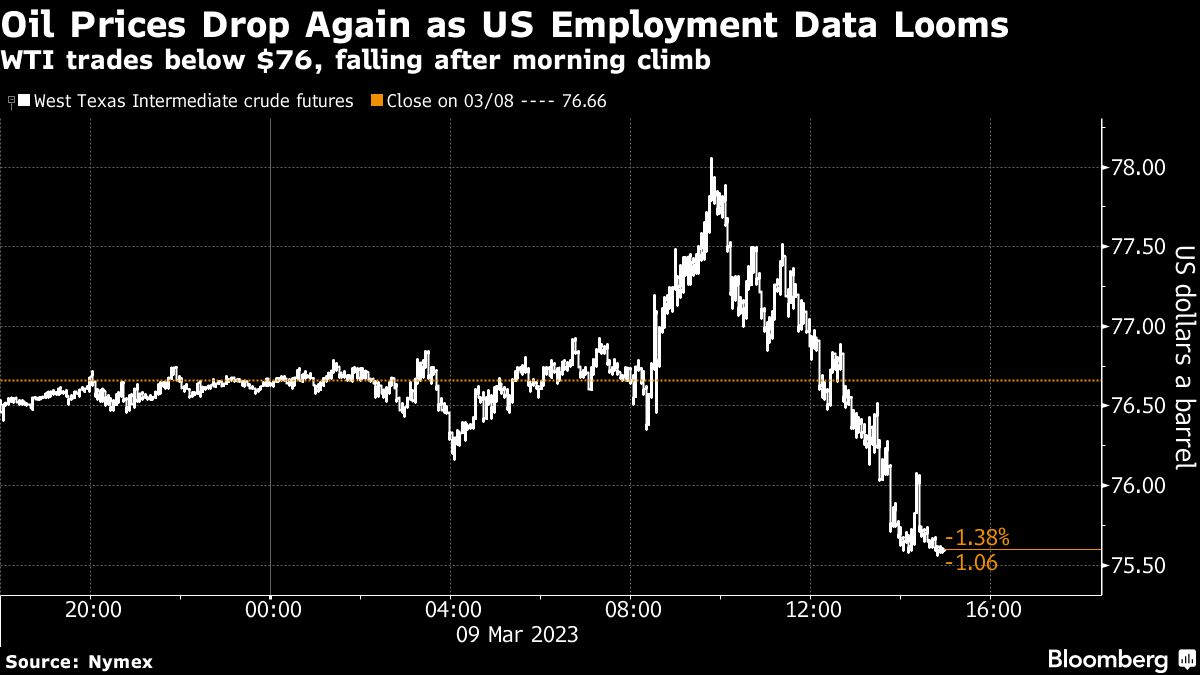 9日のアメリカ株は下落､S＆P500種は7週ぶりの安値に｜会社四季報オンライン
