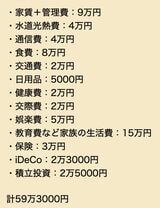 倹者の流儀