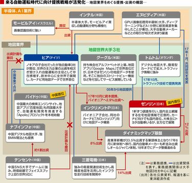 地図のゼンリン､｢自動運転｣で高まる存在感 地図データをめぐり､業界 ...