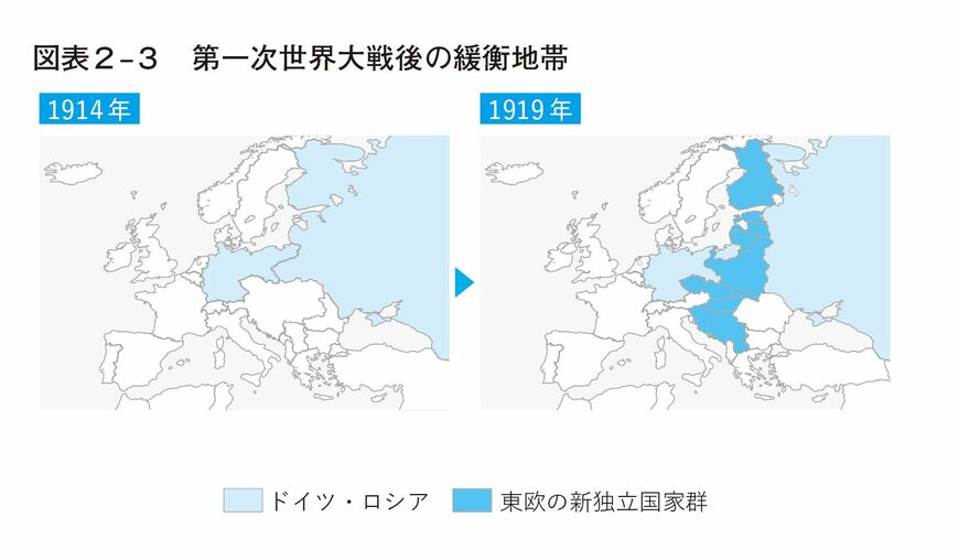 （出所）『あの国の本当の思惑を見抜く地政学』