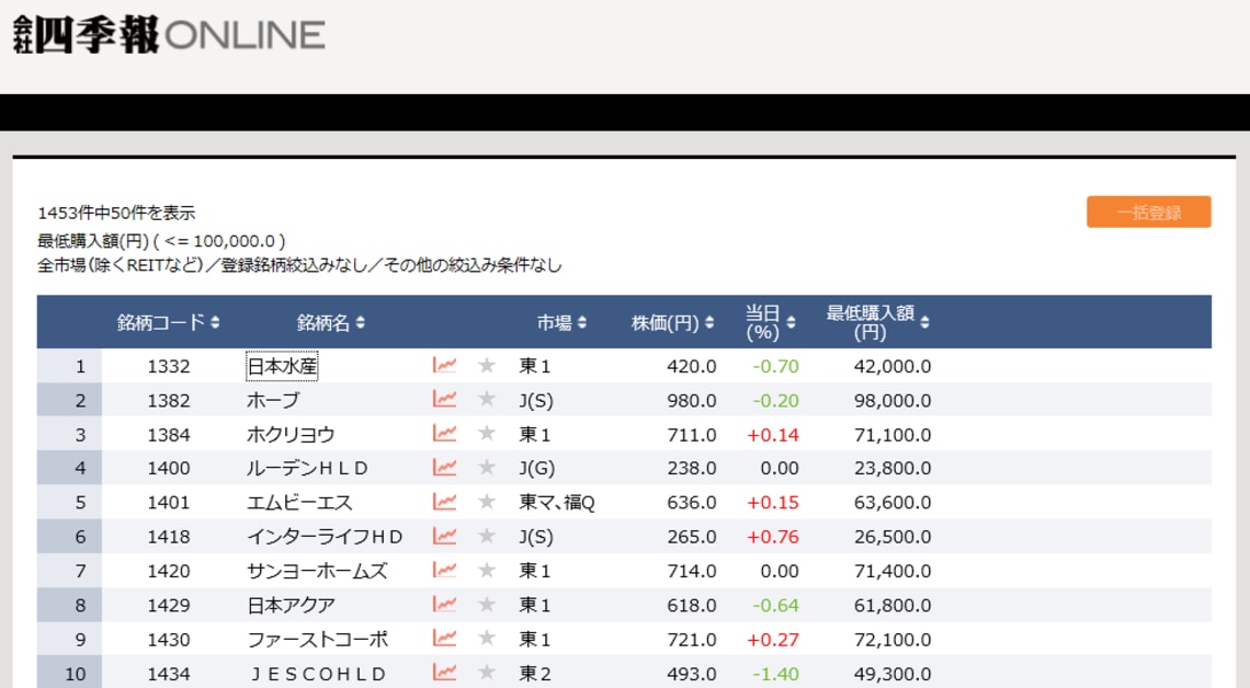 会社四季報」で銘柄スクリーニング入門 講義DVD付き - ビジネス/経済