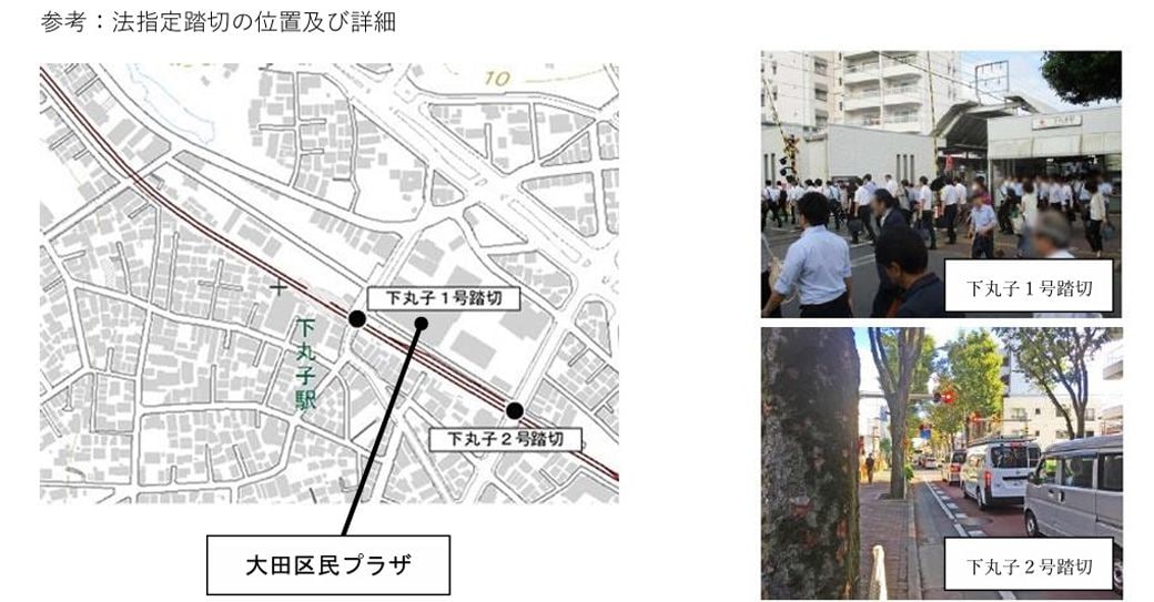 東急多摩川線・下丸子駅横の踏切は、クルマ・人の往来の危険性が指摘されている（写真：筆者撮影）