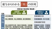 自衛隊の最高幹部はどのように選ばれるのか 昇任競争の1番手｢1選抜｣が駆け上がる