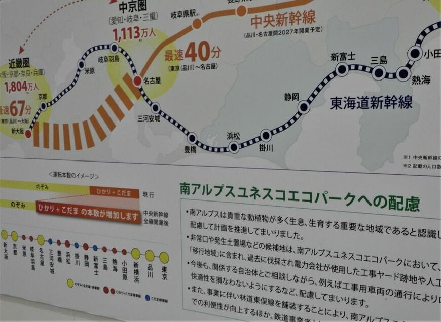 JR静岡駅のリニア案内板にあるひかり号、こだま号が増発されるという説明（筆者撮影）