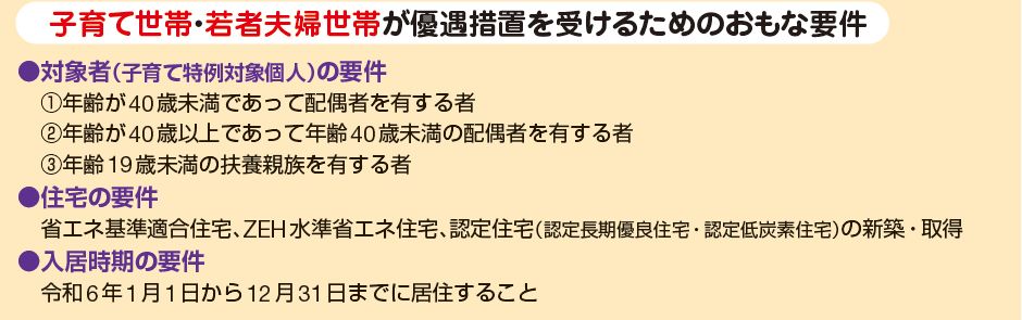 子育て世帯・若者夫婦世帯が優遇措置を受けるためのおもな要件