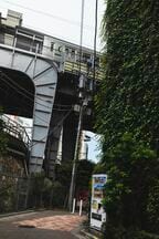 トレッスル橋の上に設けられた五反田駅