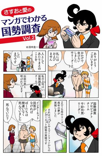 第2回　国勢調査とインターネット