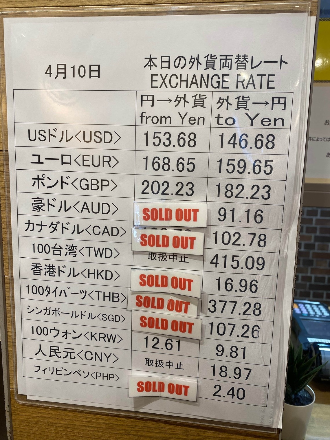金券ショップで提示されていた為替レート。円をドルに替える際、当時の実際のレートよりお得だった（筆者撮影）