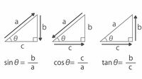 数学嫌いに伝えたい｢sin｣｢cos｣が社会で役立つ訳 実生活のさまざまなところで使われている