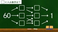 ｢49/84を瞬時に約分｣できる人になる算数パズル ｢考えてわかる｣を｢感覚でわかる｣に変える方法