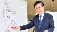 自立への意志持ち経営感覚を鍛えよ 経営人材育成のカリスマ 野田智義