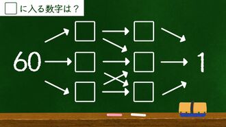 ｢49/84を瞬時に約分｣できる人になる算数パズル